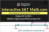Interactive SAT Math